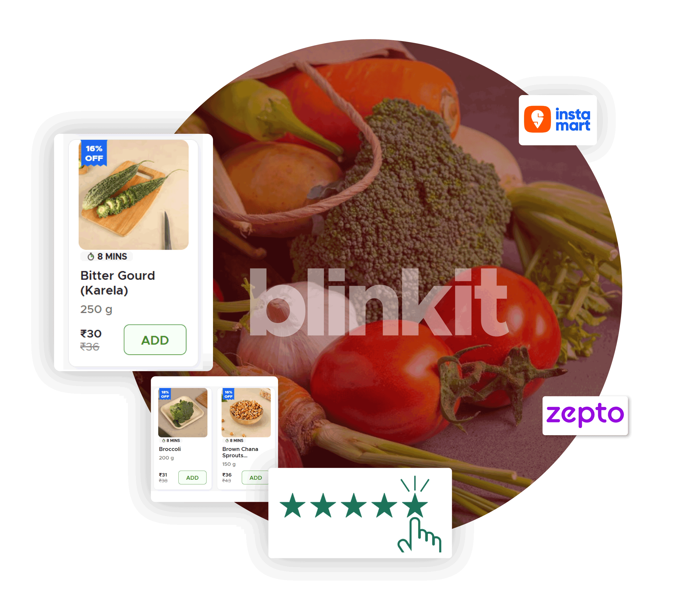 Scrape Similar SKU Price Data from Blinkit, Zepto & Instamart